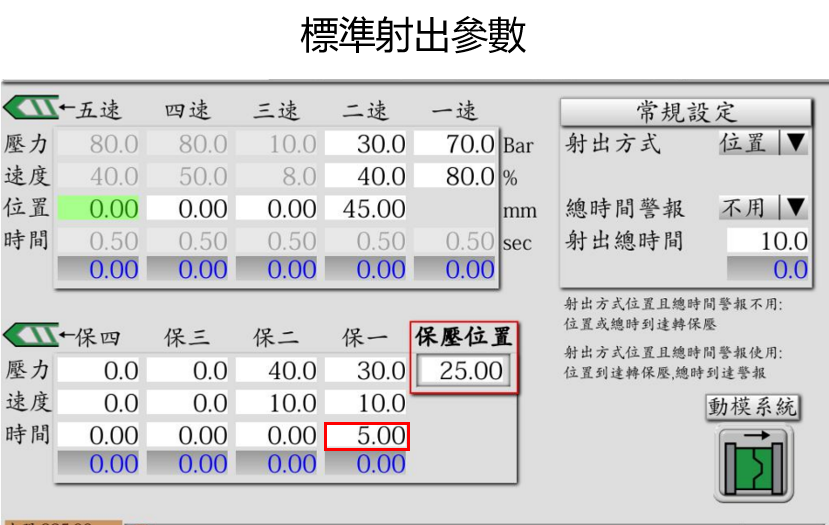 保壓－標準射出參數畫面（保壓位置 25、保壓時間 5 秒）
